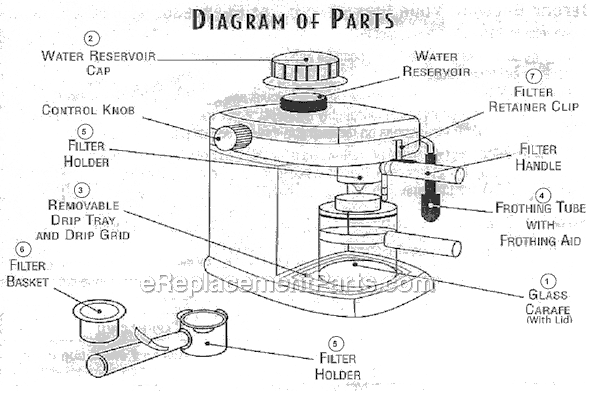 Page A Diagram and Parts List for ECM91  Mr Coffee Espresso Machine